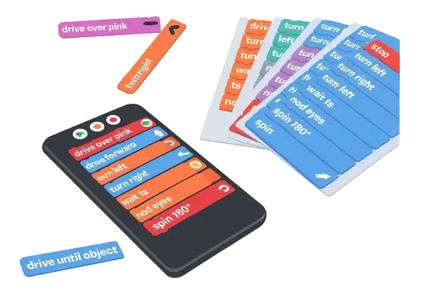 Coder and Coder Cards